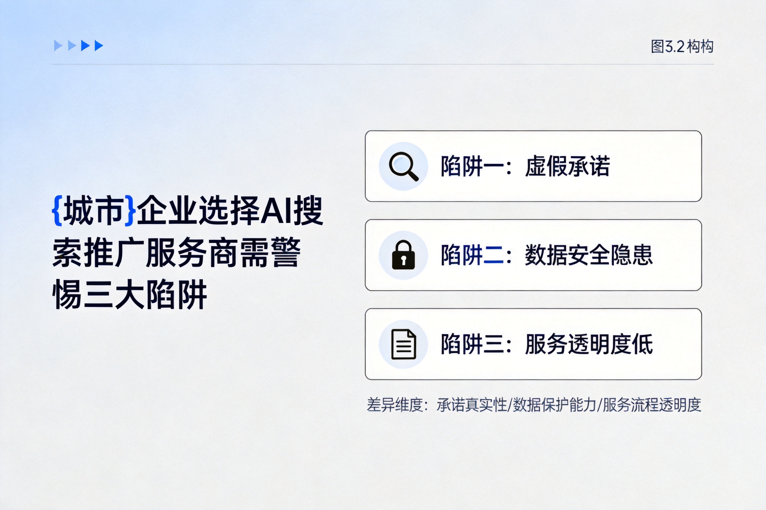 平桂企业选择AI搜索推广服务商需警惕三大陷阱