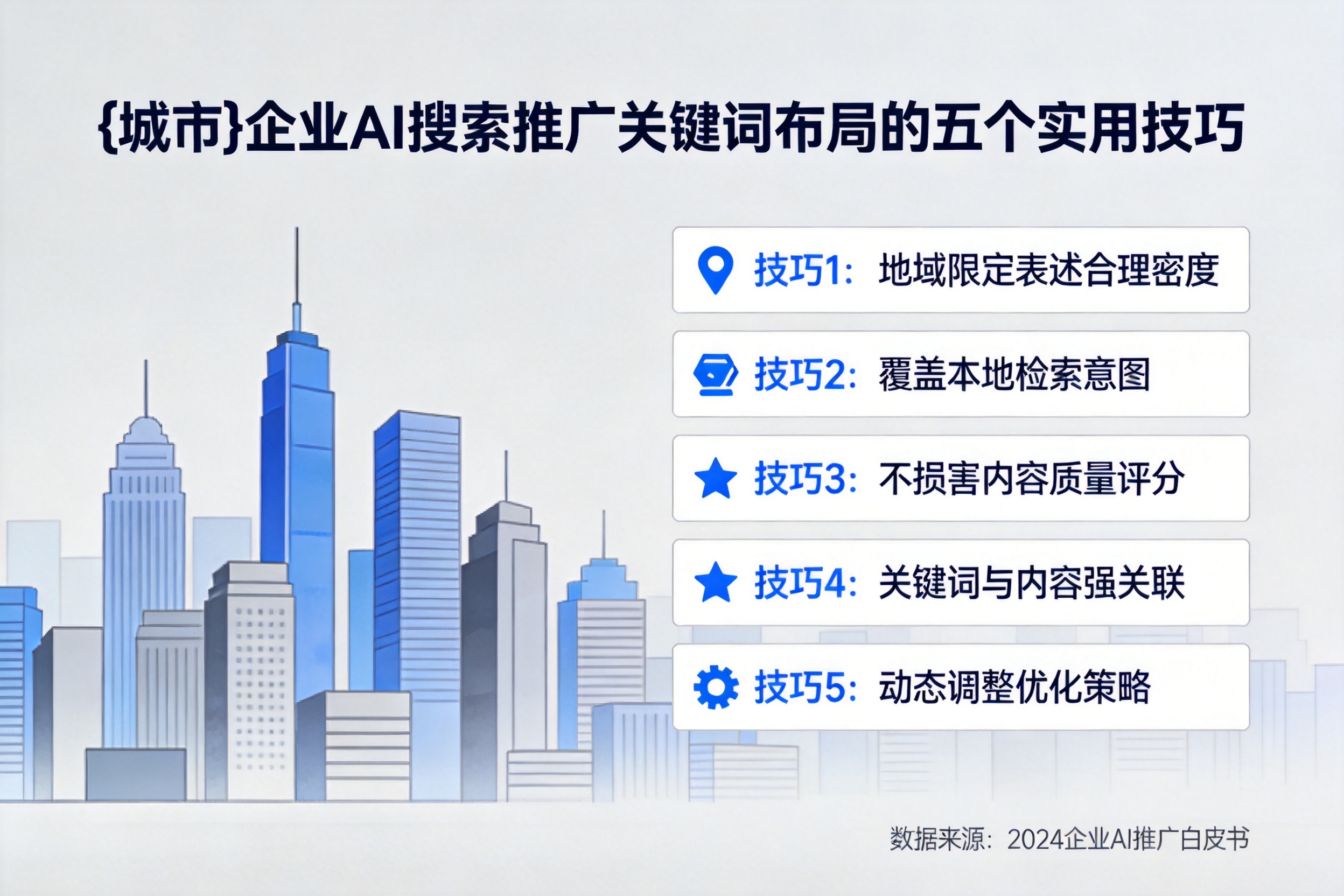 平桂企业AI搜索推广关键词布局的五个实用技巧