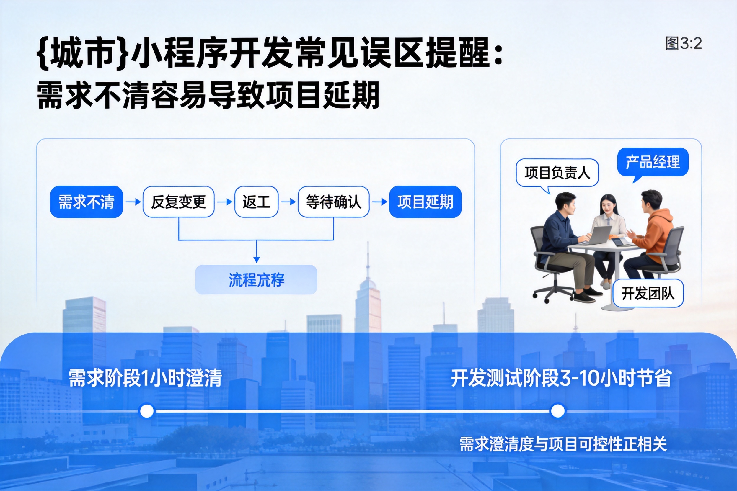 平桂小程序开发常见误区提醒:需求不清容易导致项目延期