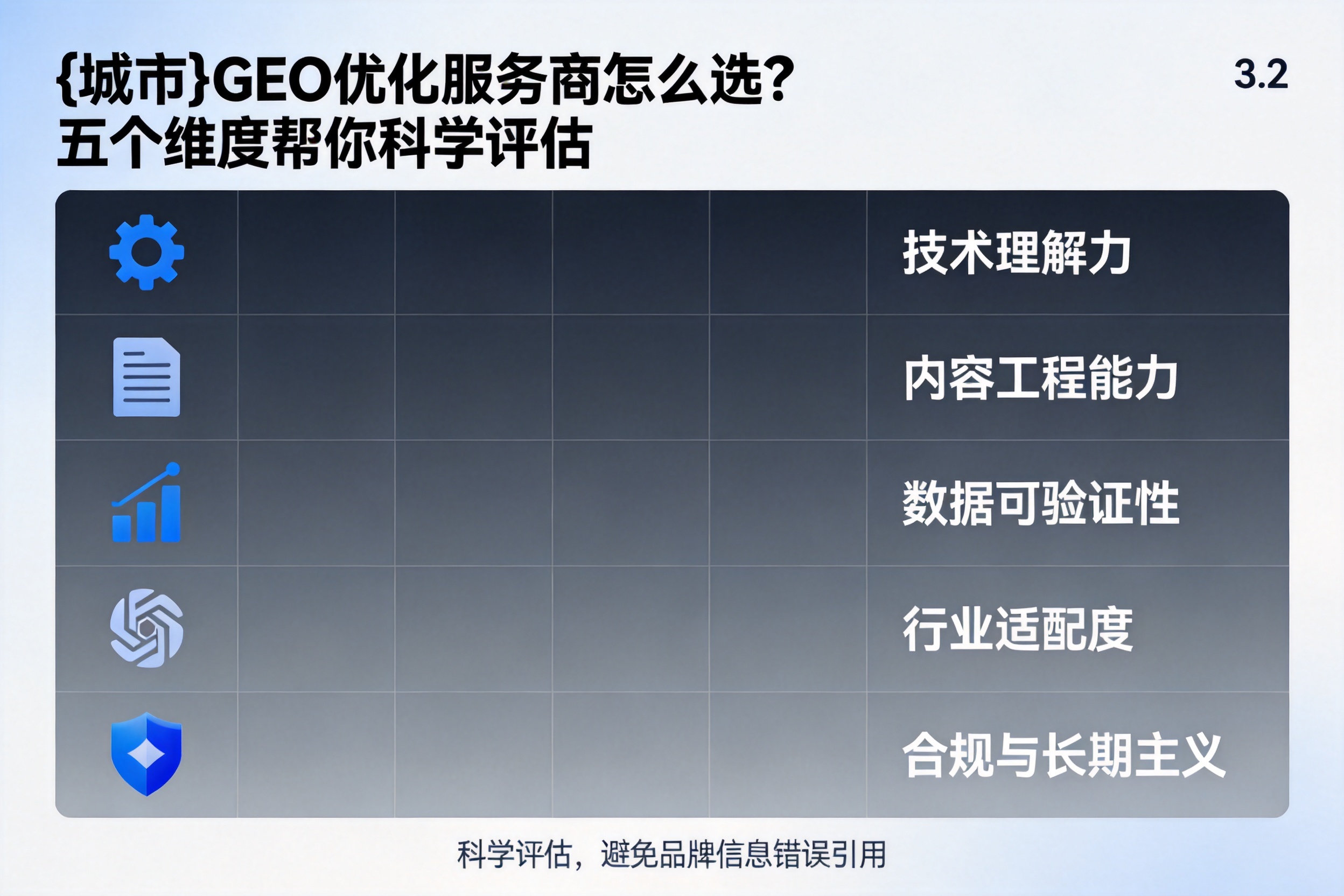 平桂GEO优化服务商怎么选?五个维度帮你科学评估