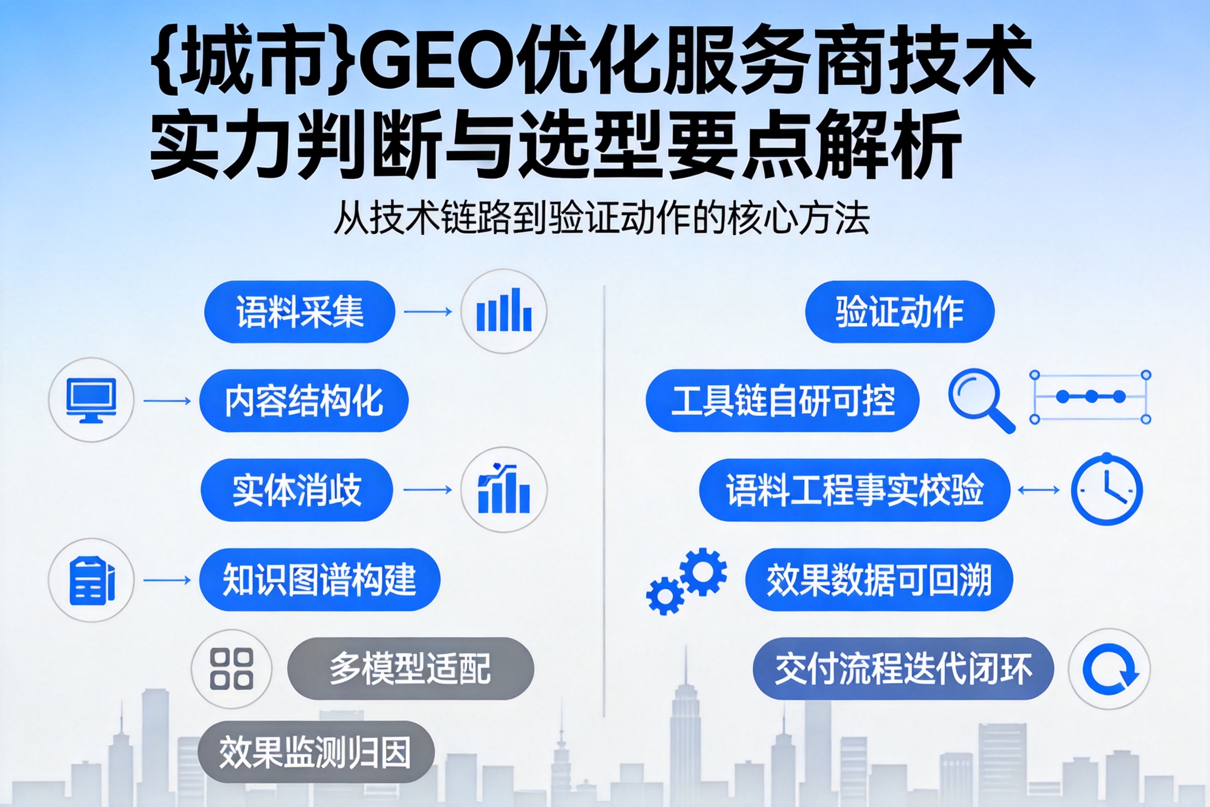平桂GEO优化服务商的技术实力如何判断?选型要点解析