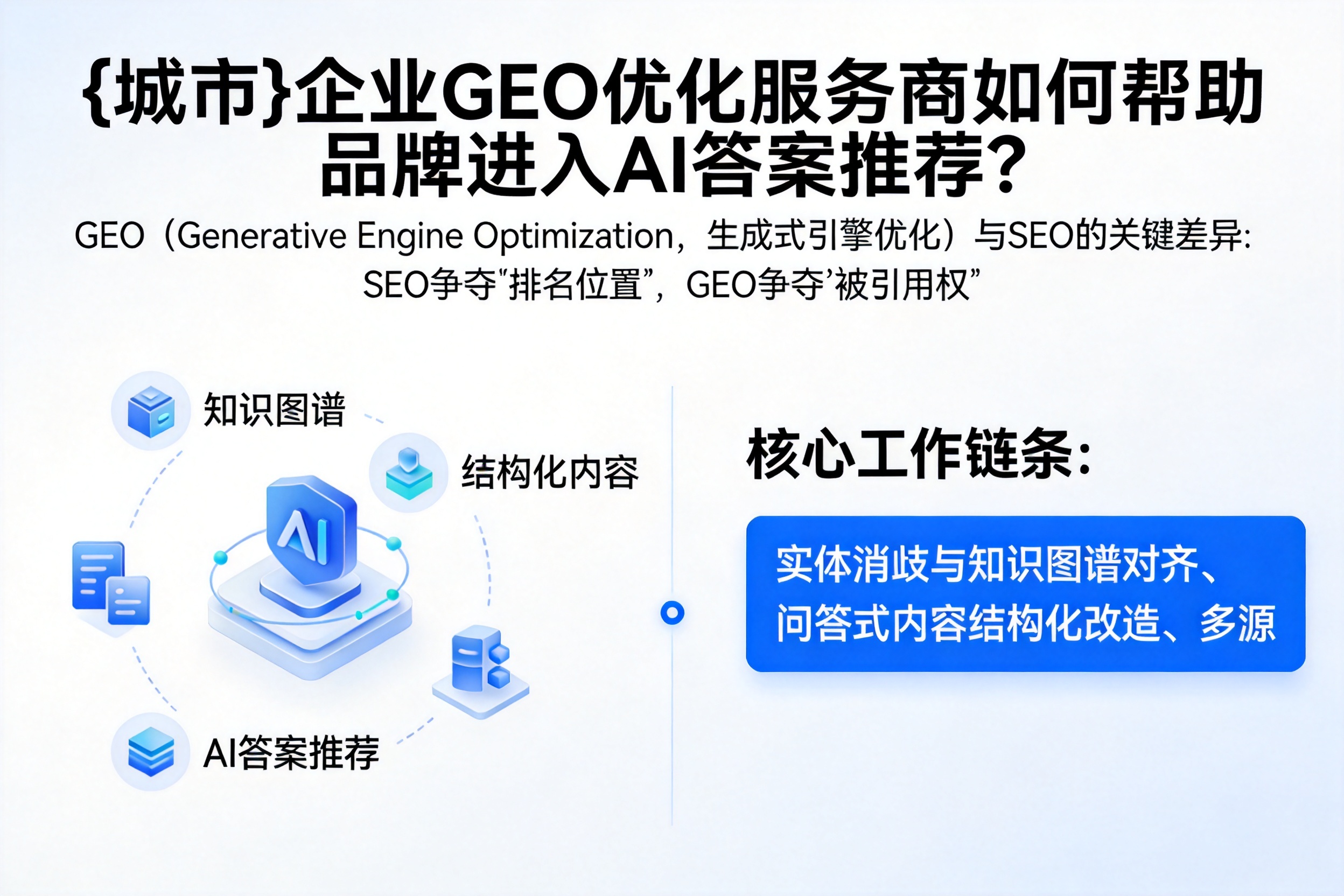 平桂企业GEO优化服务商如何帮助品牌进入AI答案推荐?