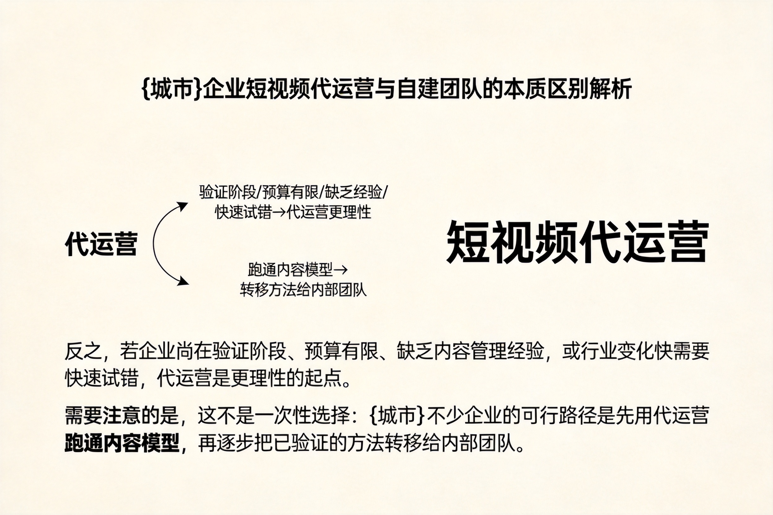 平桂企业短视频代运营与自建团队的本质区别解析