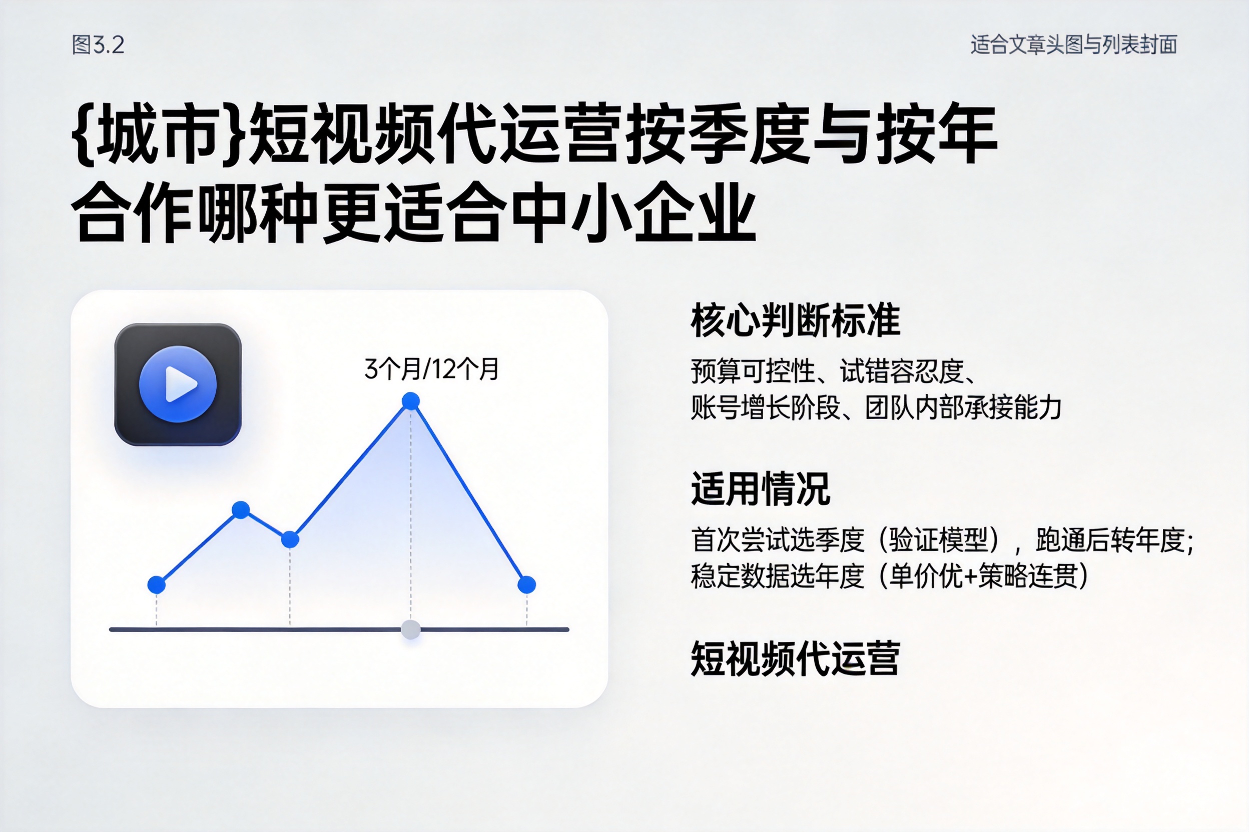 平桂短视频代运营按季度与按年合作哪种更适合中小企业