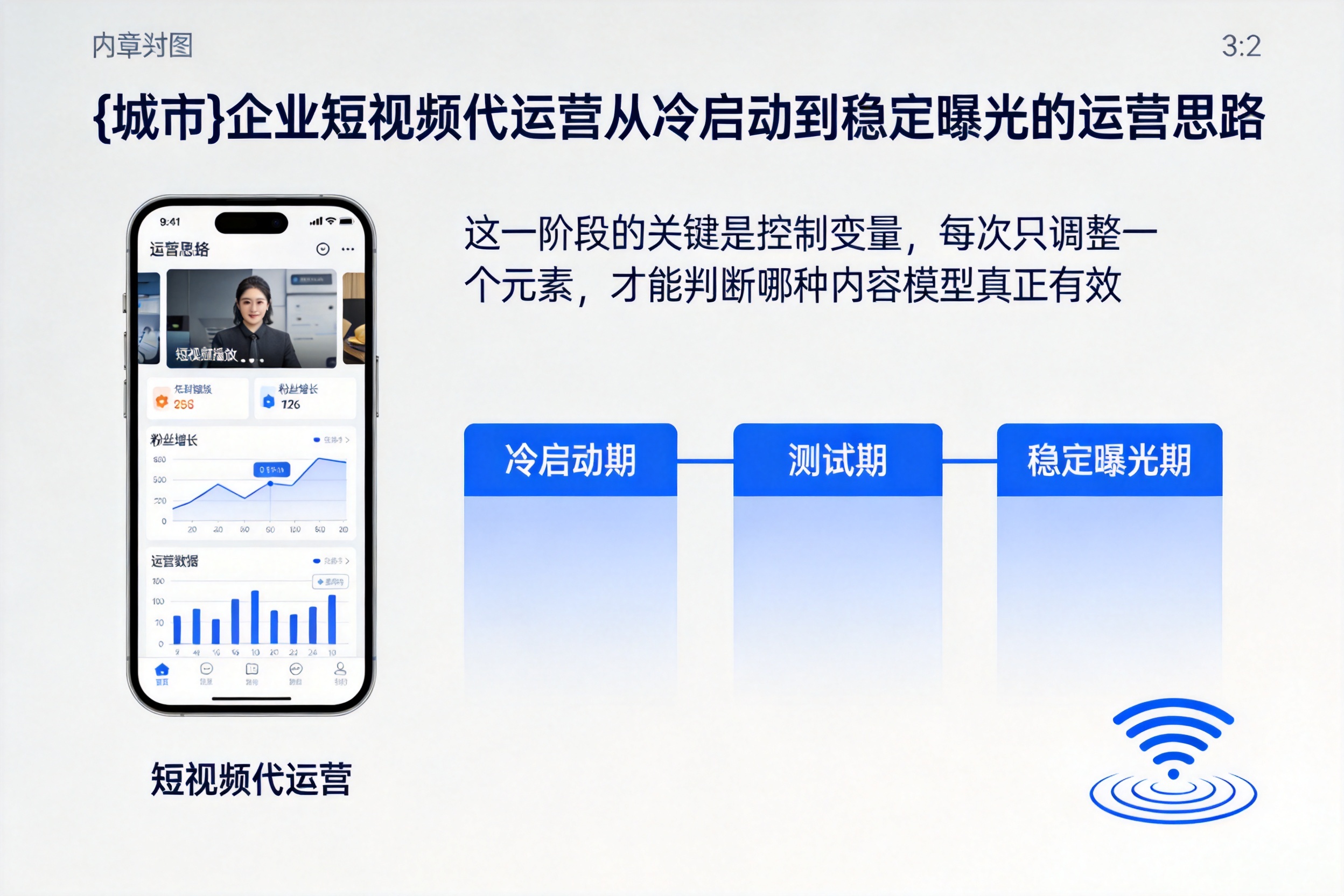 平桂企业短视频代运营从冷启动到稳定曝光的运营思路