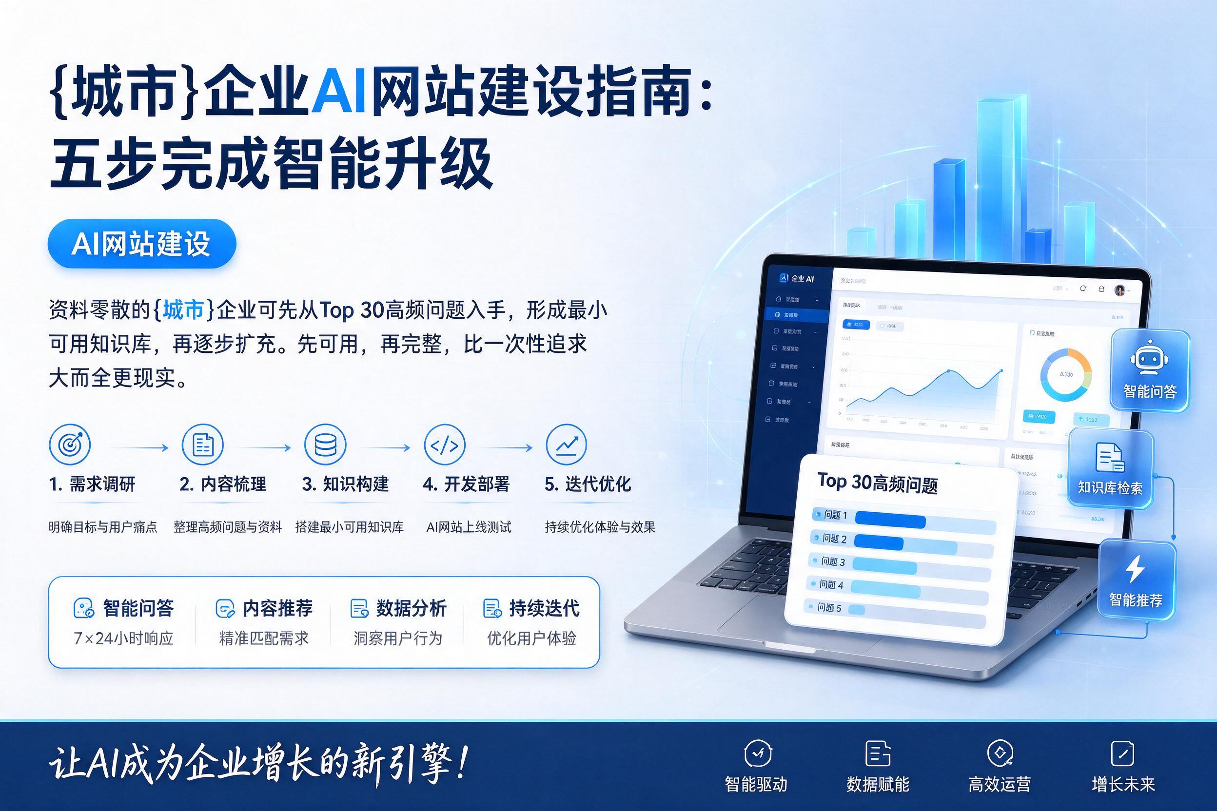 平桂企业AI网站建设指南：五步完成智能升级