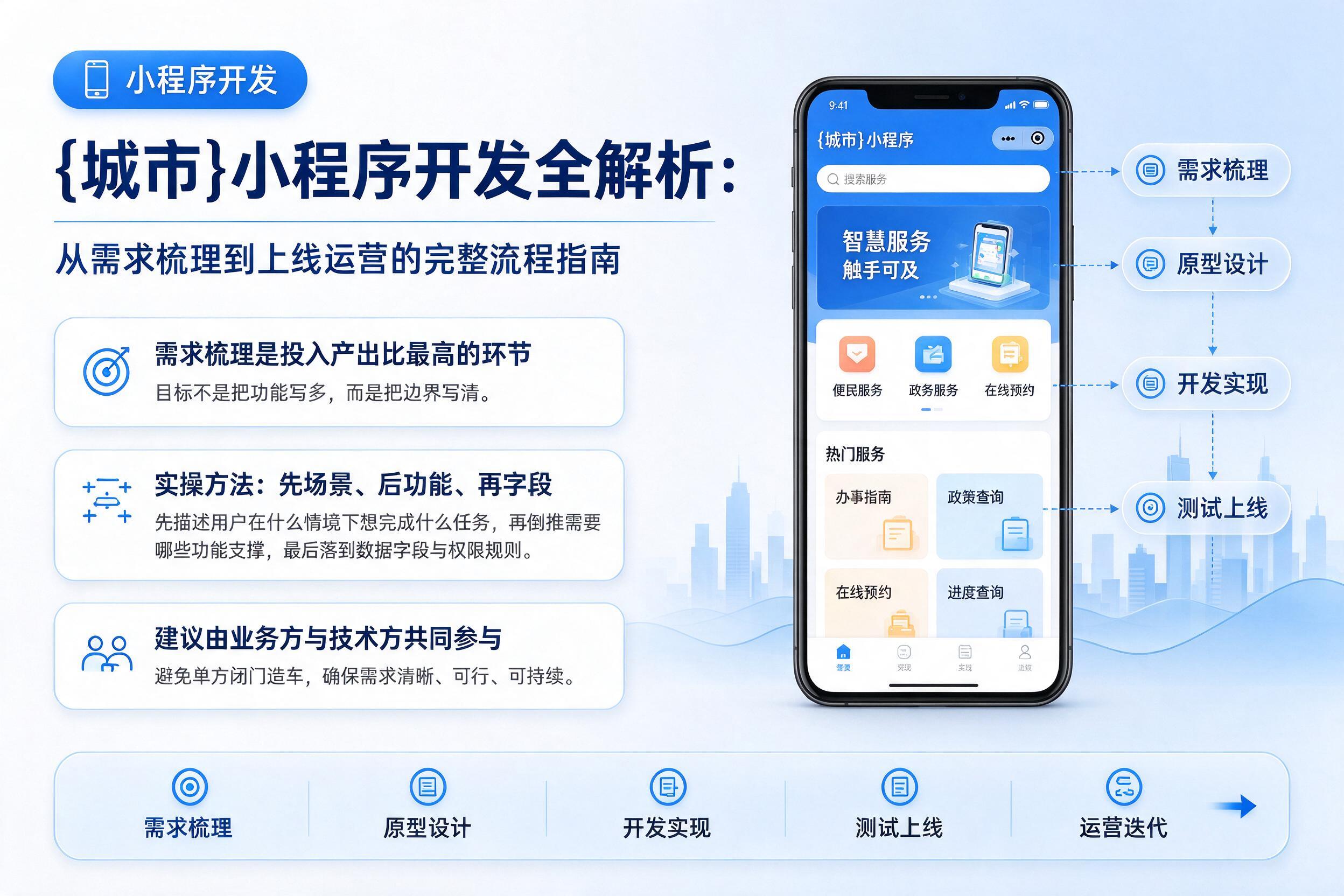 平桂小程序开发全解析:从需求梳理到上线运营的完整流程指南