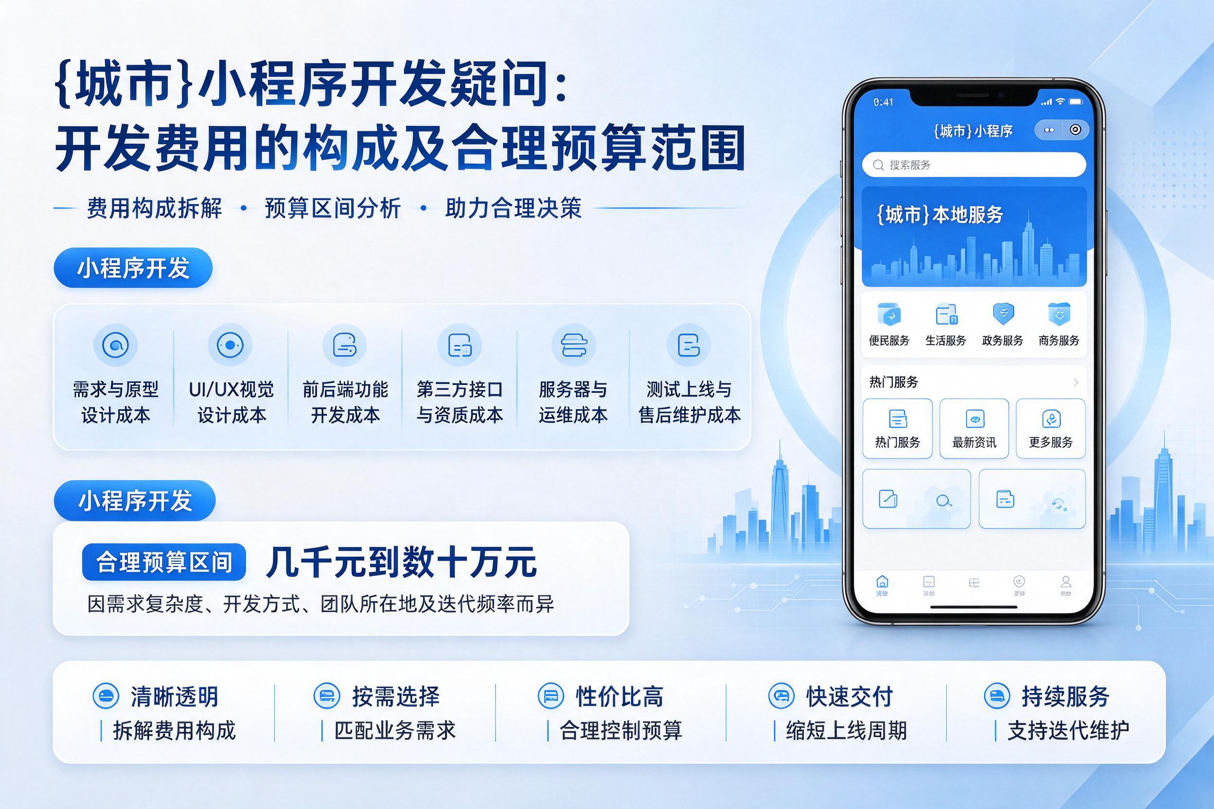 平桂小程序开发疑问:开发费用的构成及合理预算范围