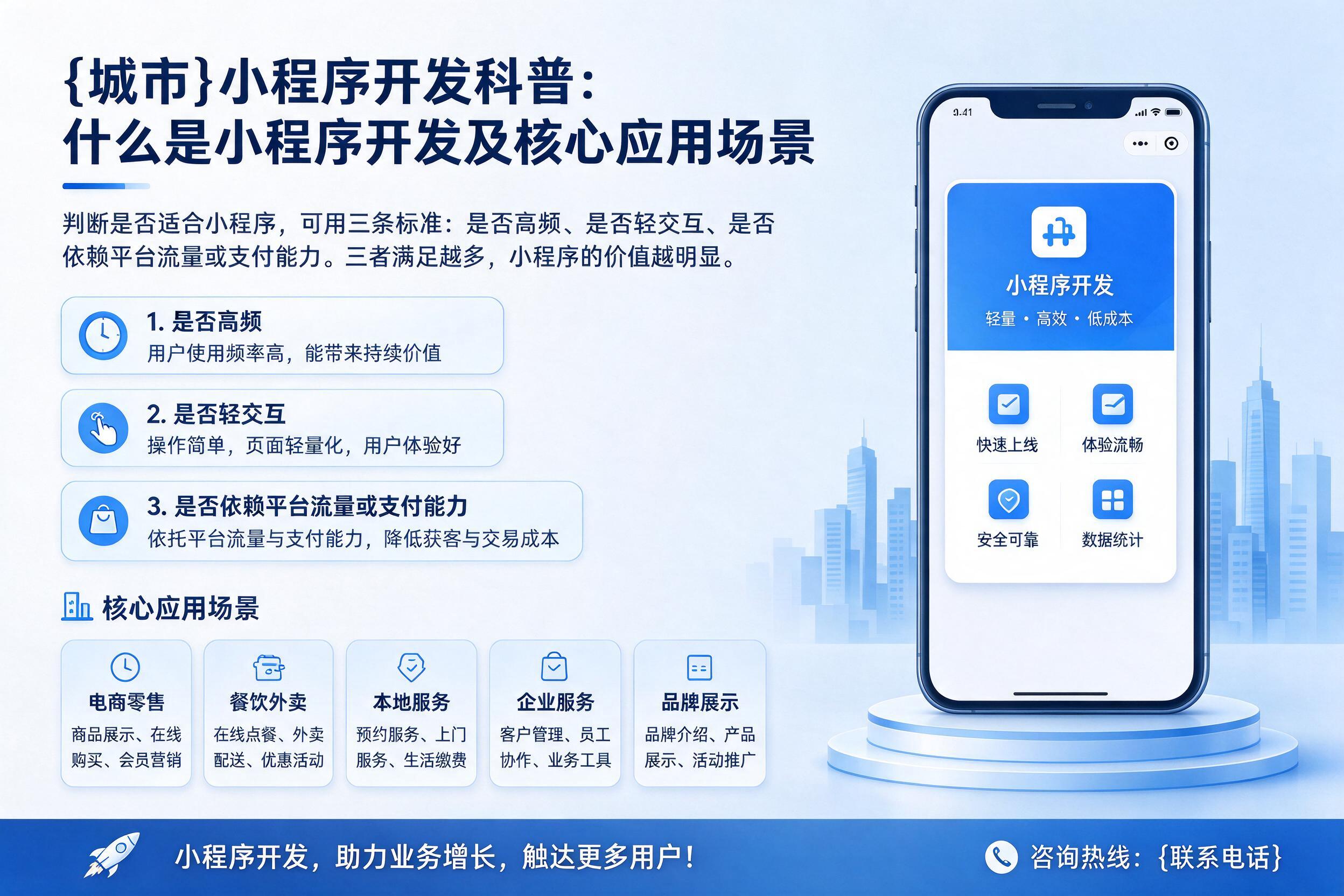 平桂小程序开发科普:什么是小程序开发及核心应用场景